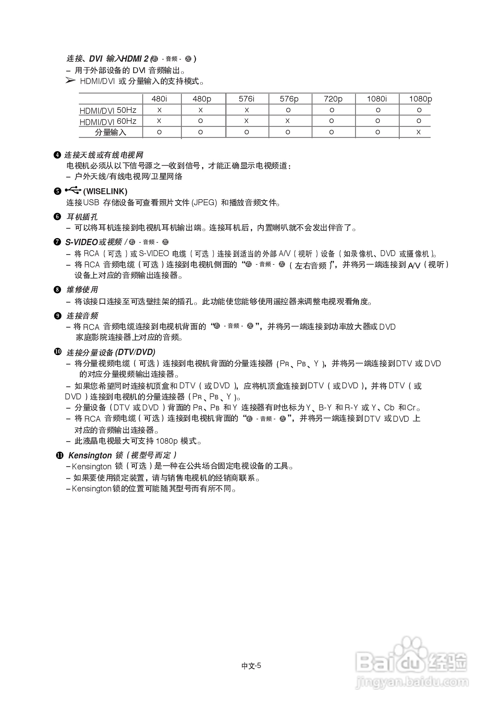 三星LA40A680M1R液晶彩电使用说明书:[1]