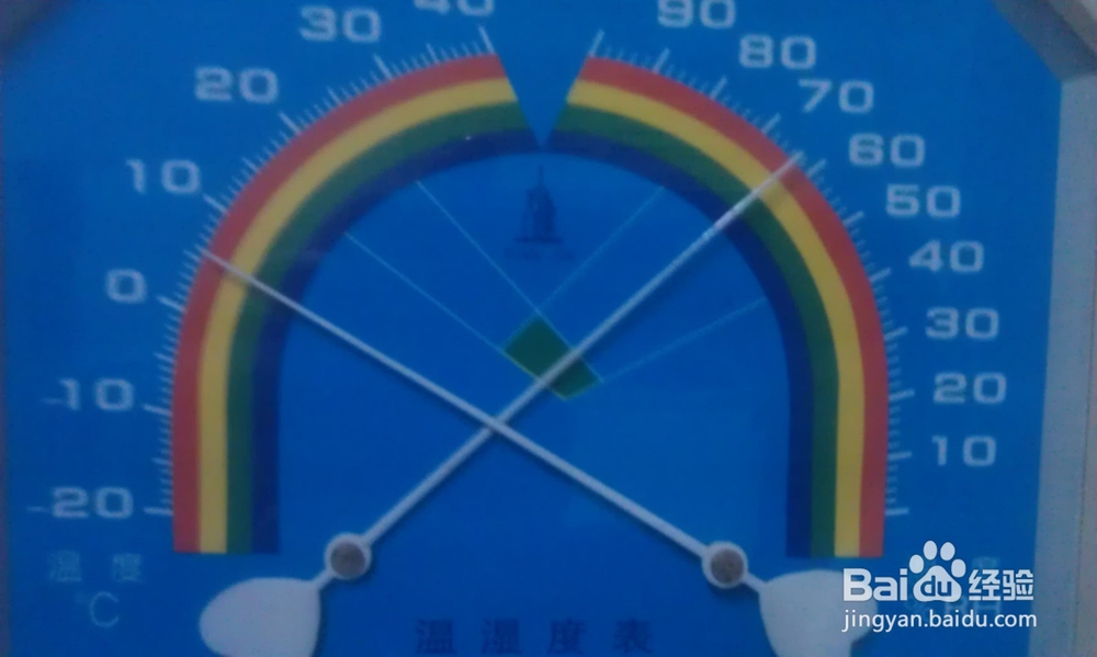 慢性咽炎患者生活中需注意的问题