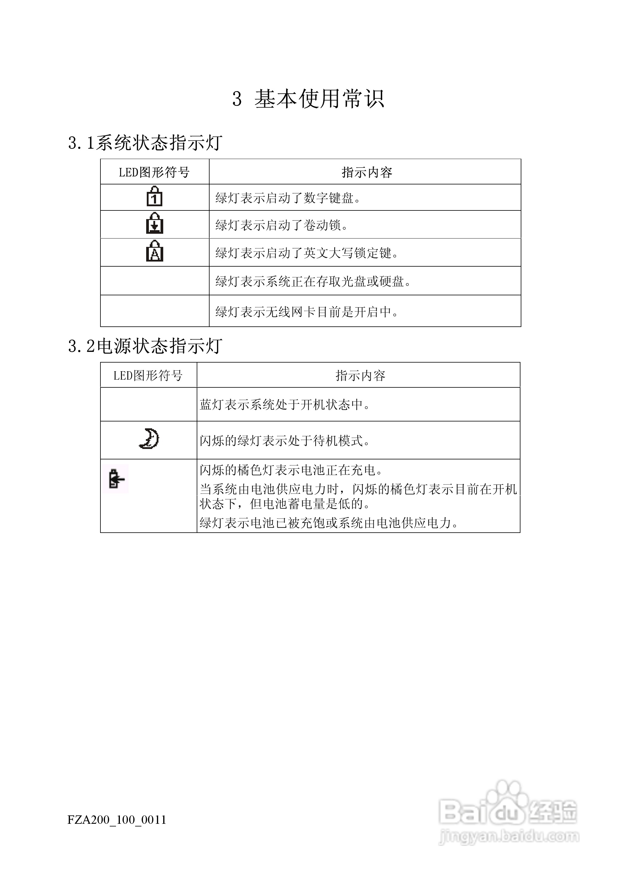 方正A200笔记本电脑使用说明书:[2]