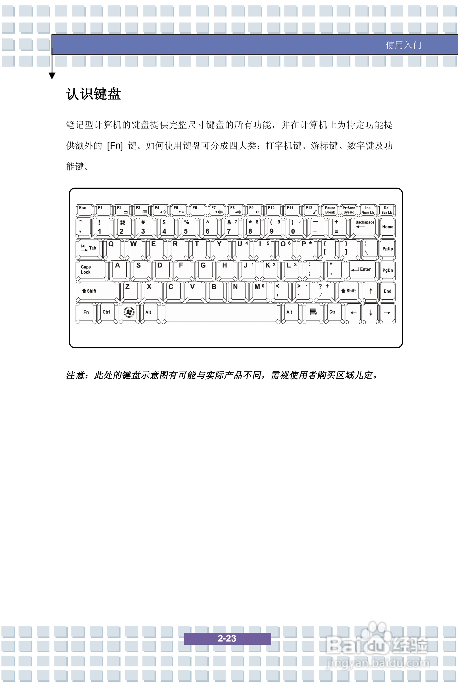微星PR320笔记本电脑使用说明书:[4]