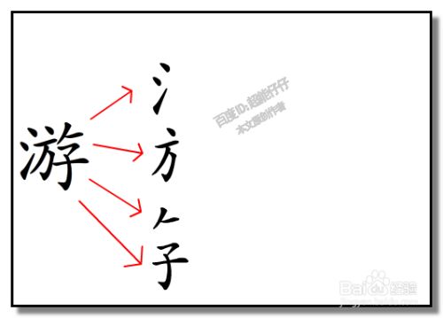 学生怎样才能记住汉字 百度经验 学生怎样才能记住汉字 百度经验