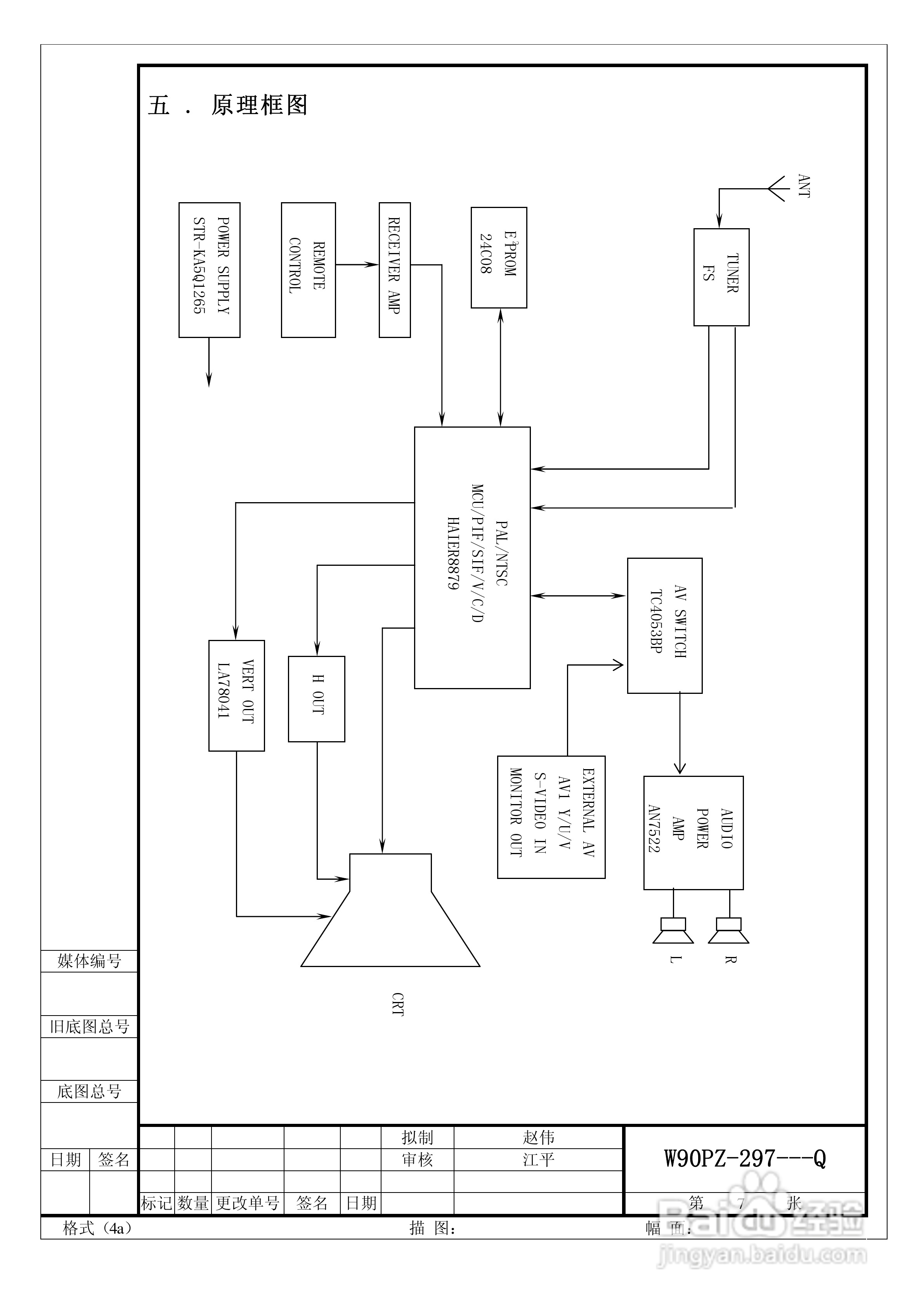 海尔D29FV6H-A8彩电使用说明书:[5]