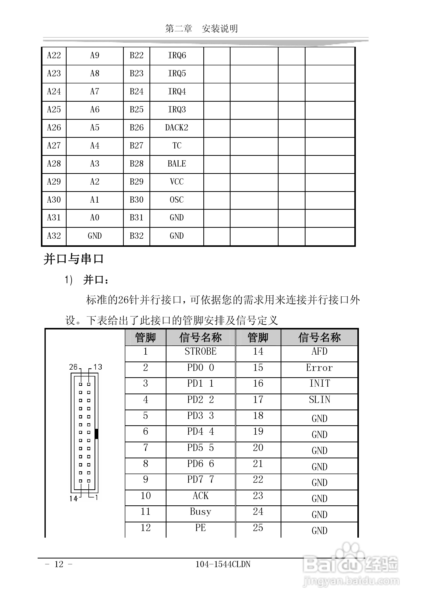 研祥104-1544CLDN工业级CPU板卡说明书:[2]