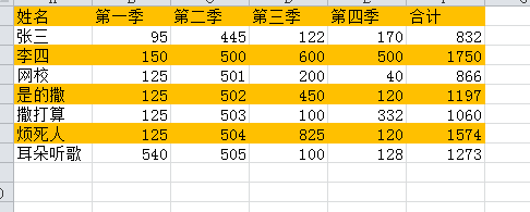 EXCEL如何隔行行填充颜色