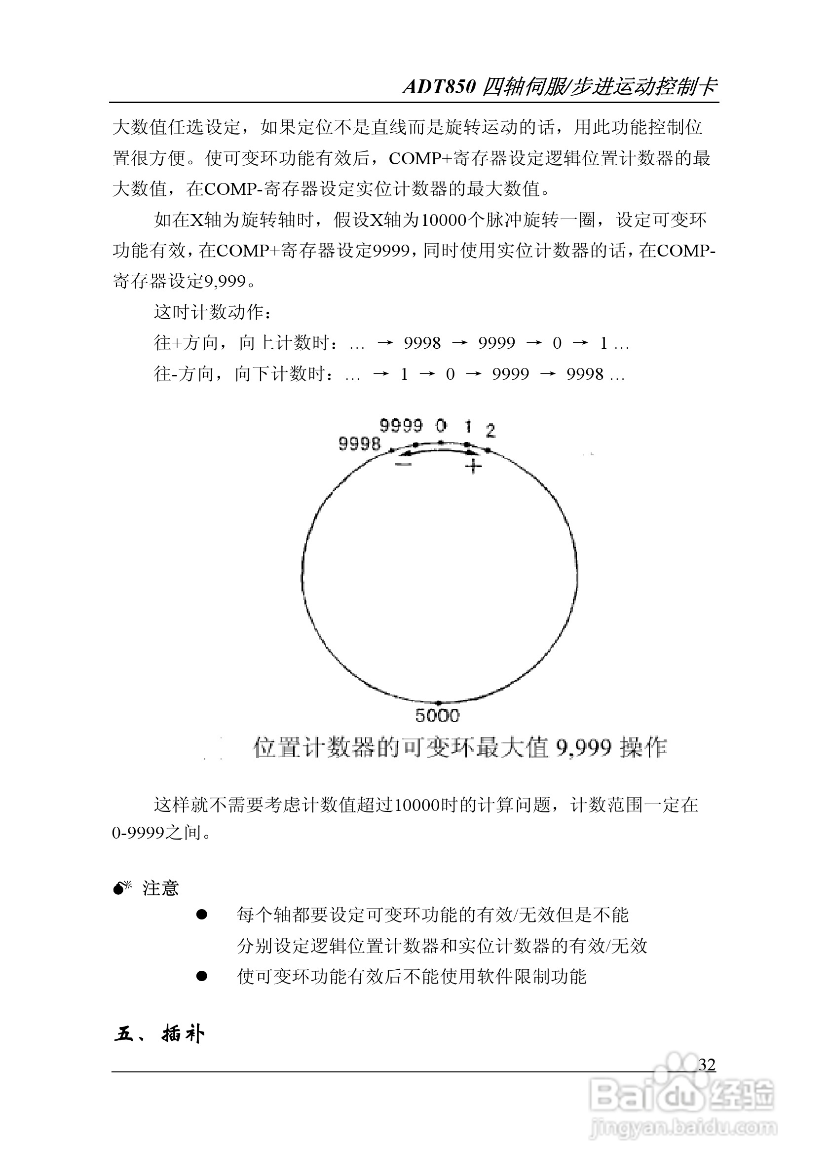 Adtech-众为兴ADT-850运动控制卡说明书:[4]