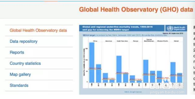 挖掘数据的工具与技巧