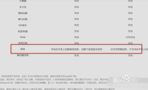 小米手表能用微信吗