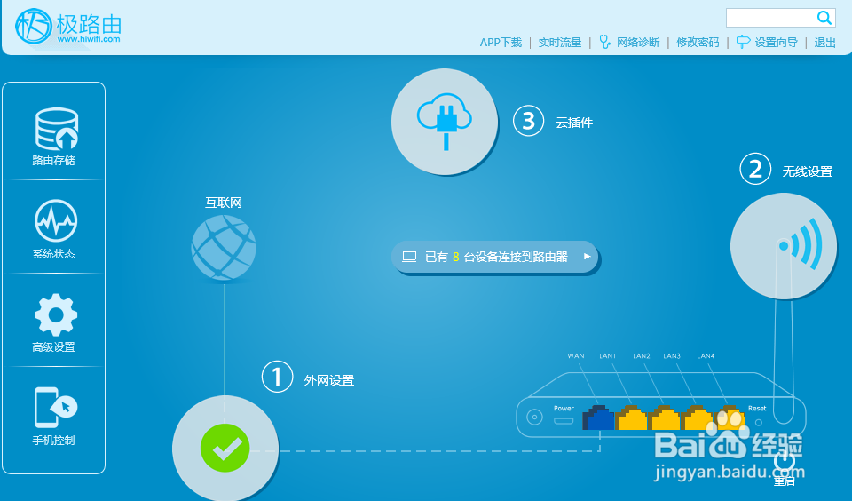 过年了，给大家分享一下极路由的QOS功能