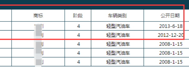 货车环保清单怎么查