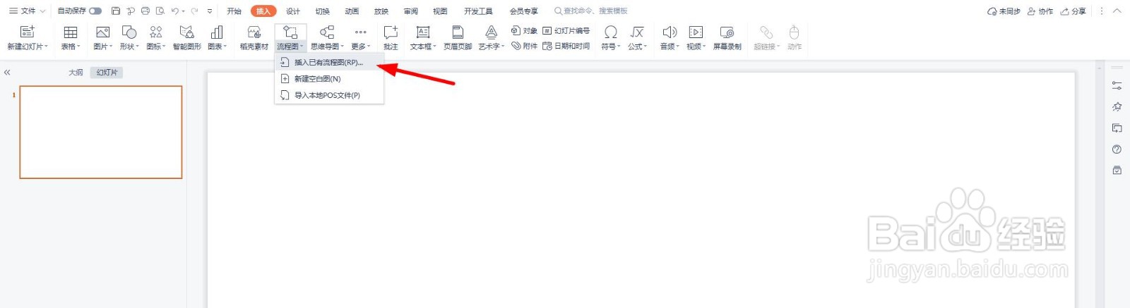 PPT怎么制作电商运营流程图