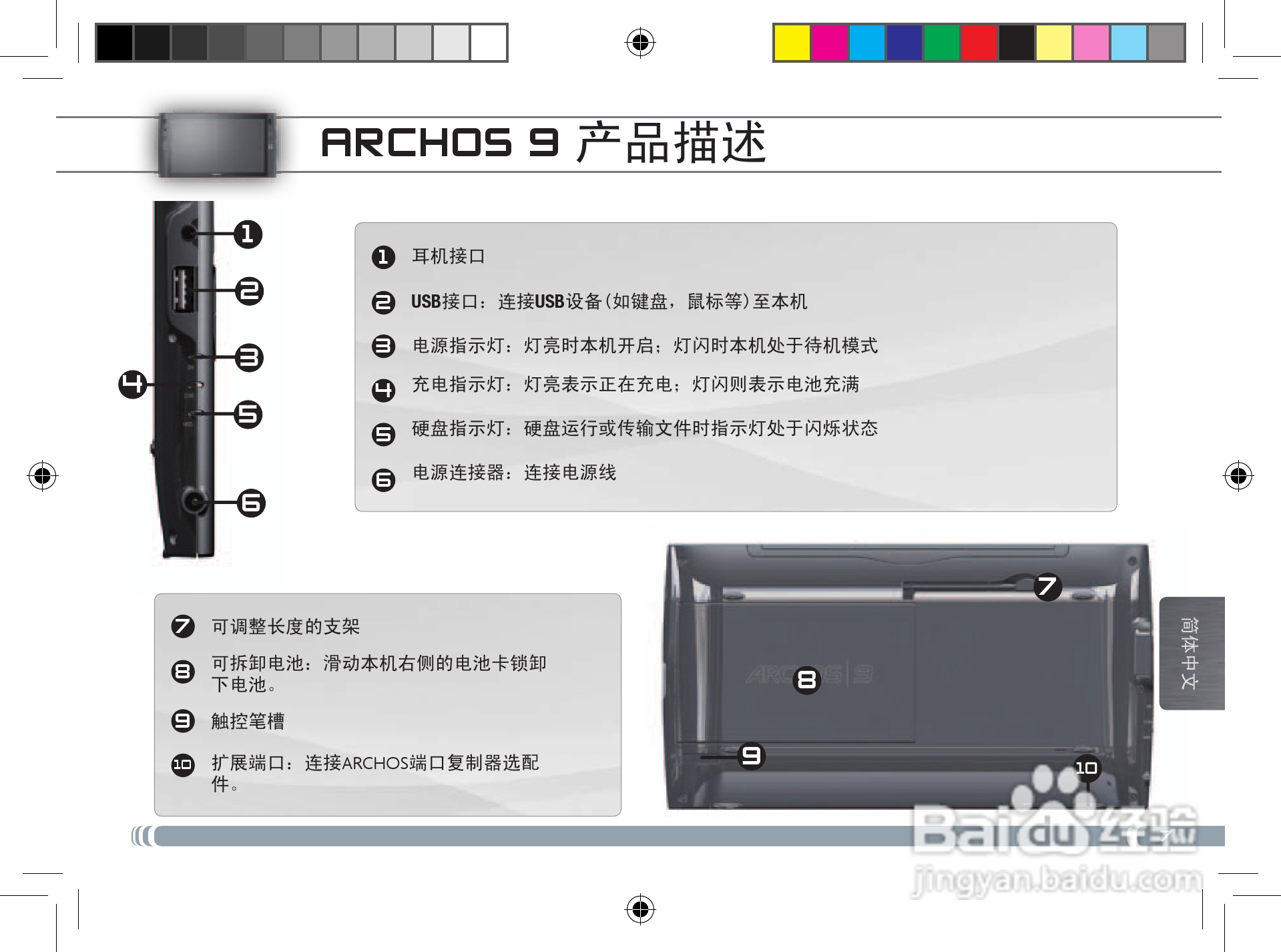 爱可视9CEO平板电脑说明书:[1]