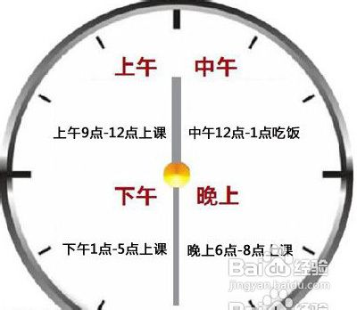 如何选择武汉CAD培训机构