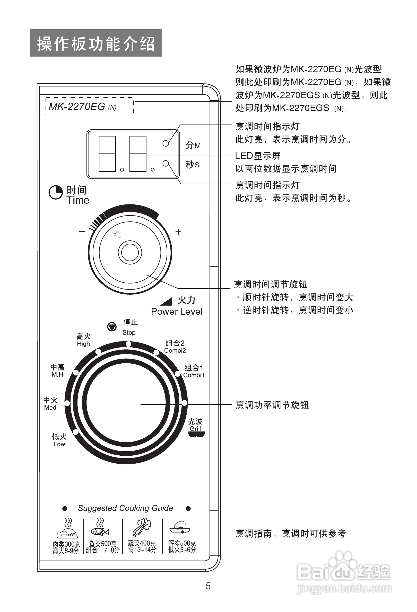 海尔MK-2270EG(VC)微波炉使用说明书