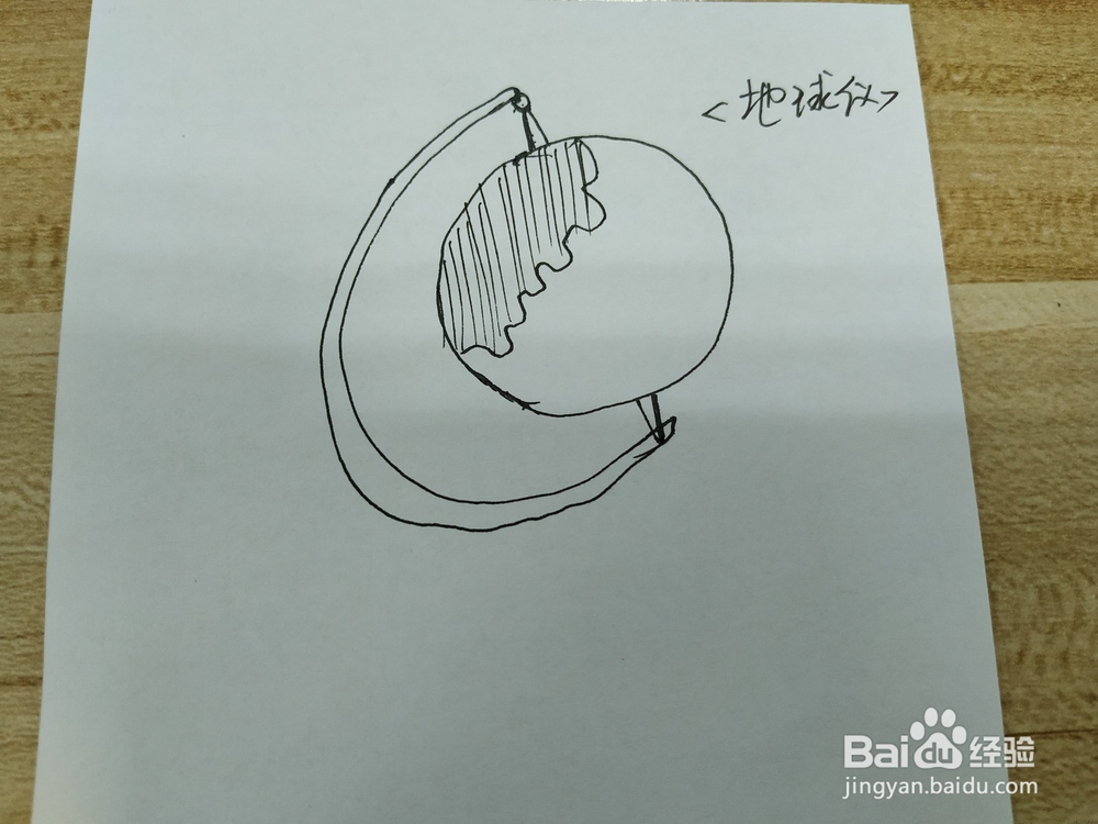 卡通地球仪简笔画怎么画？