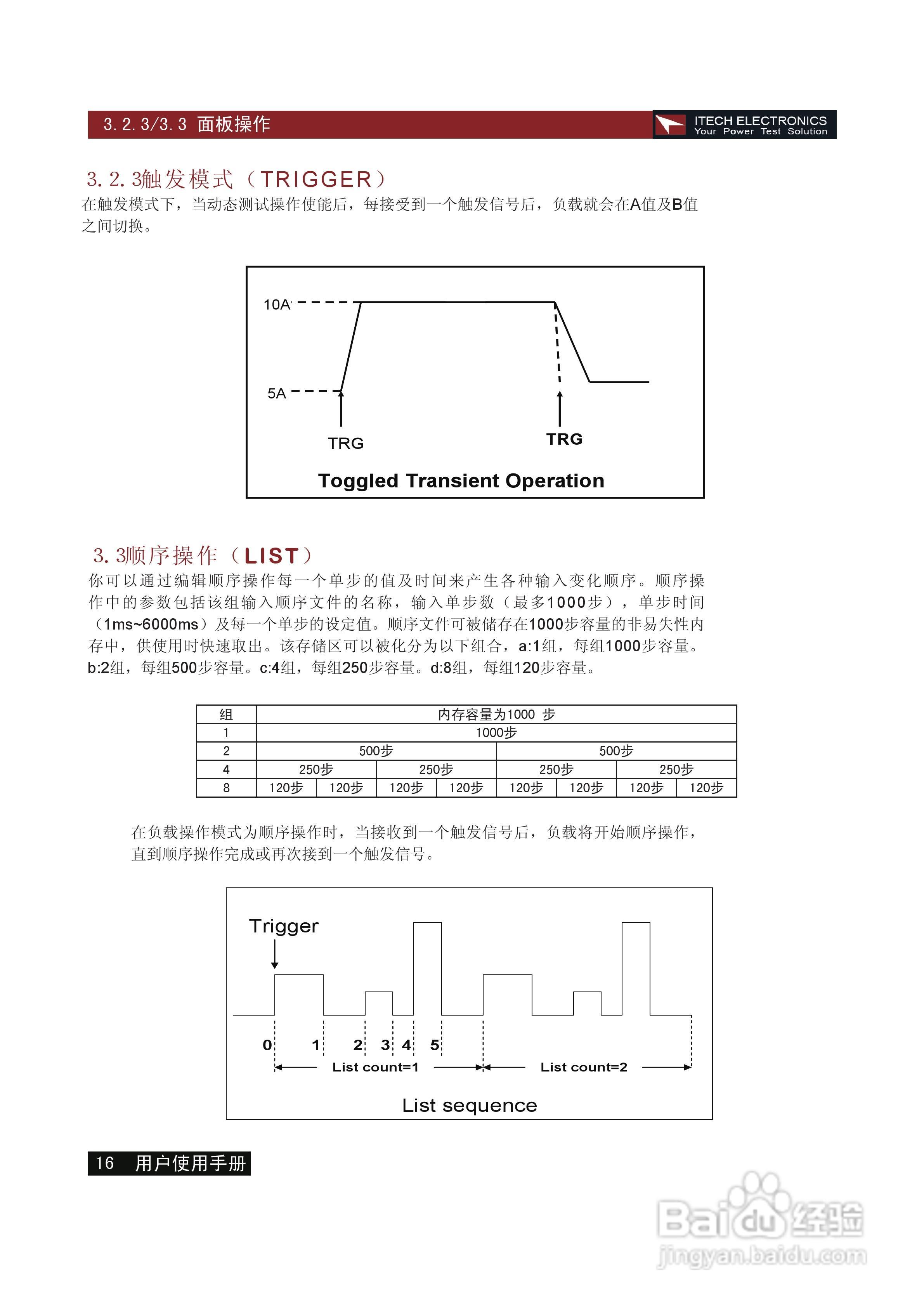 艾德克斯IT8512B电子负载说明书:[2]