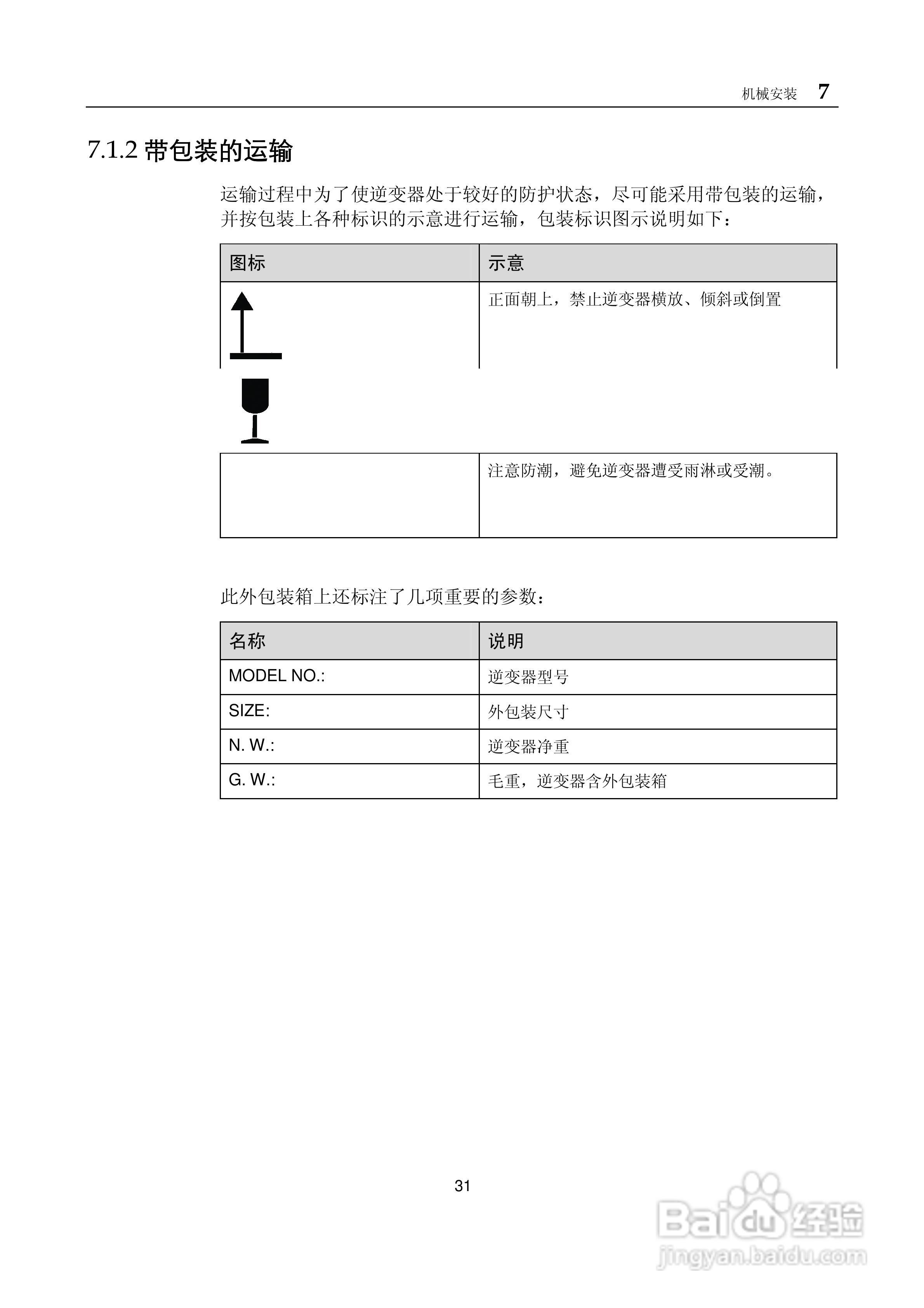 阳光SG100K3-Installation光伏并网逆变器使用手册:[4]