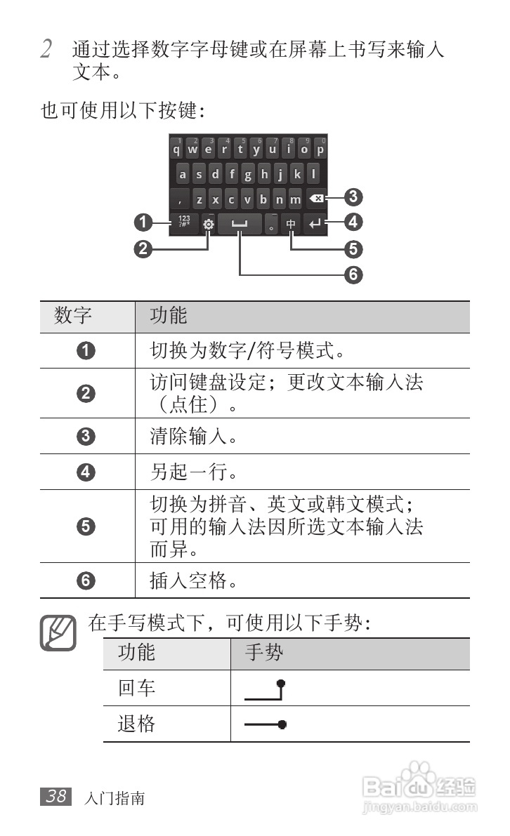 三星GT-S5820手机使用说明书:[4]