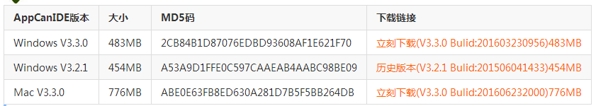 AppCan IDE安装过程详细步骤
