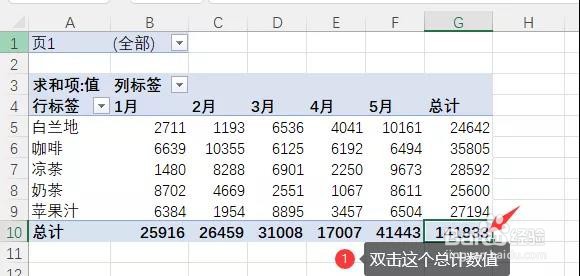 excel中，想要做多重透视表要怎么做？