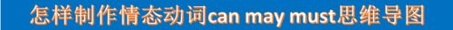 怎样制作情态动词can may must思维导图