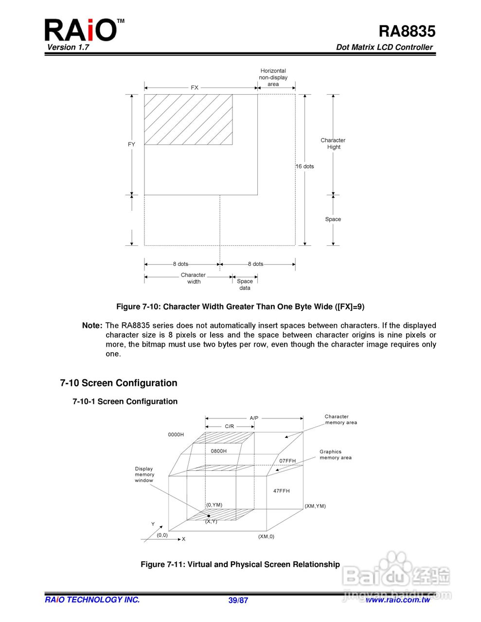 迪特福科技RA8835点阵图形式控制器使用手册:[4]