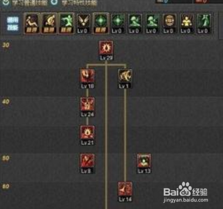 dnf狂战如何加点