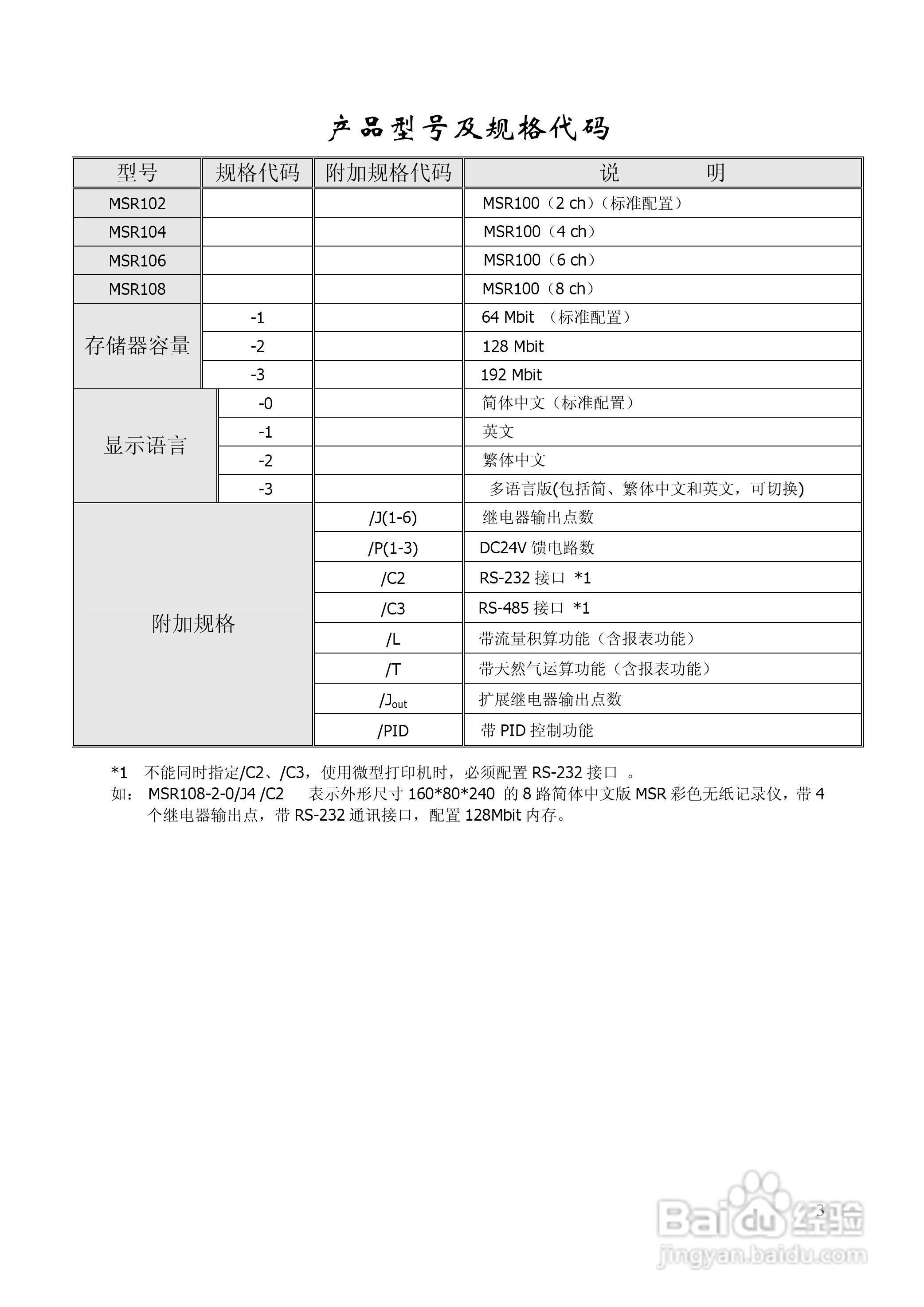 昌晖SWP-MSR100无纸记录仪说明书:[1]