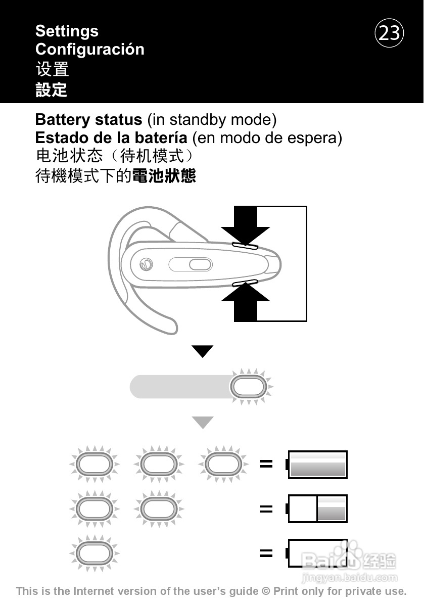 索爱 BH-602蓝牙耳机说明书:[3]