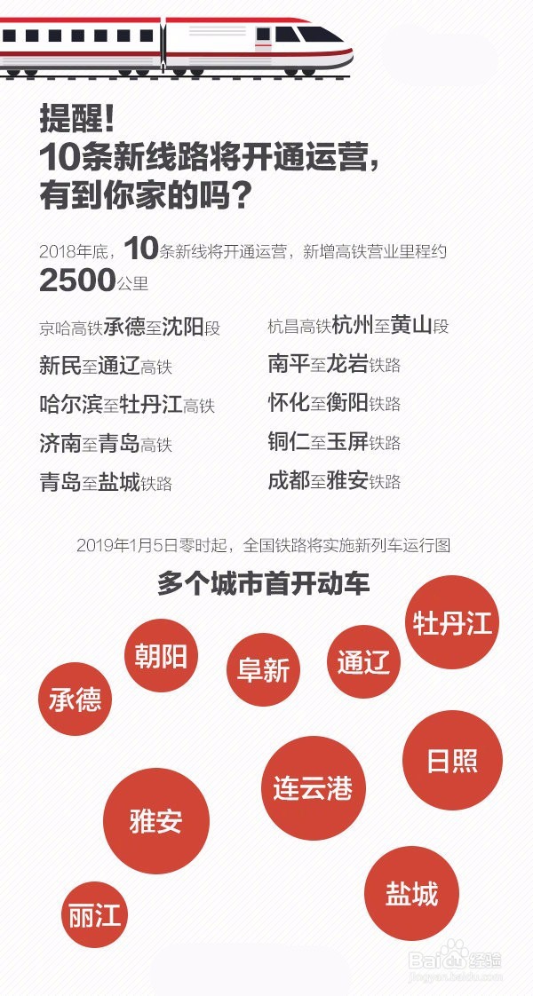 2019您春运抢票时间表及如何买火车票指导