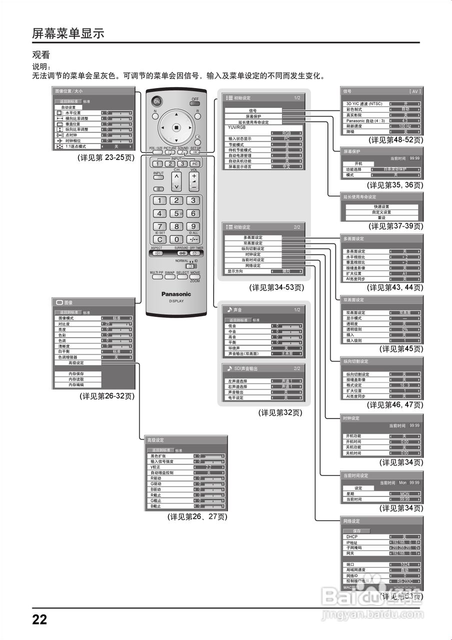 松下TH-103PF12C等离子监视器使用说明书:[3]