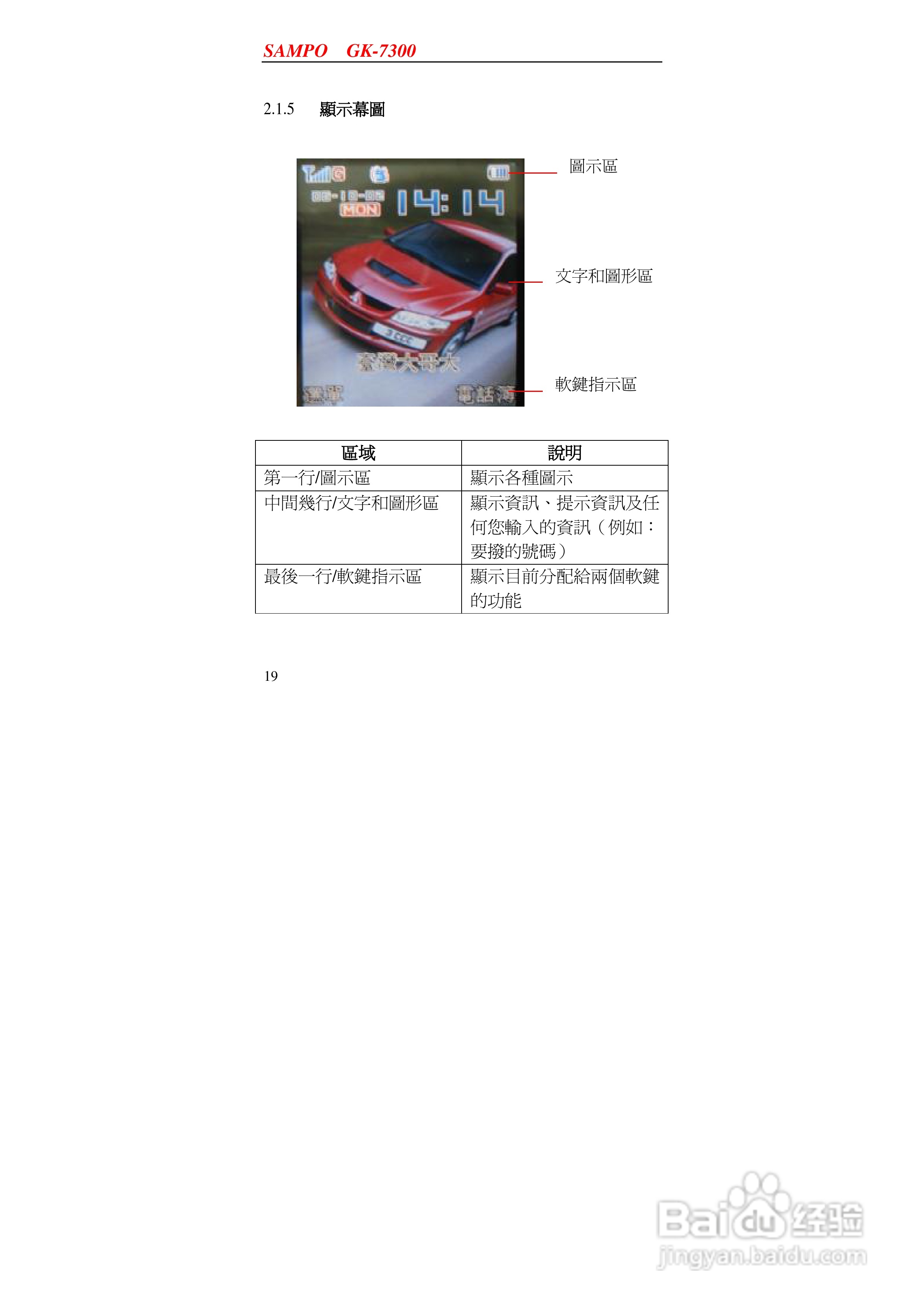 声宝GK-7300型手机说明书:[2]