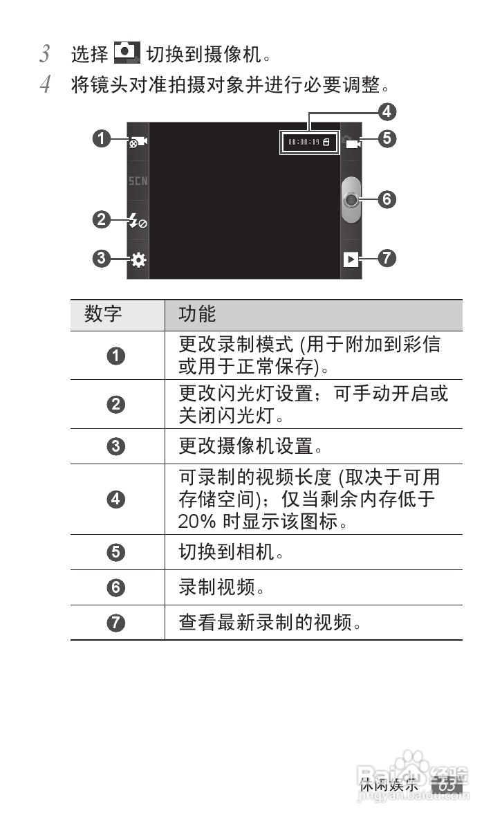 三星GT-S5690手机使用说明书:[7]