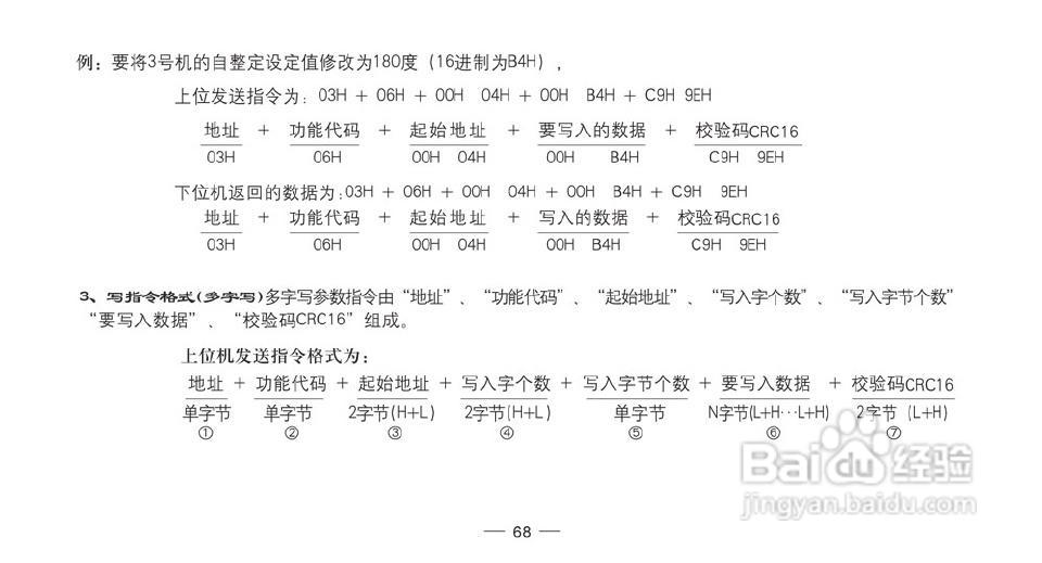 TCW-32B智能化数显温控仪使用说明书:[8]