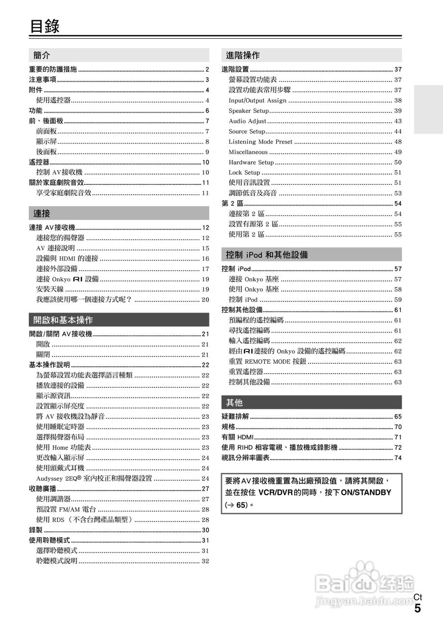 ONKYO AV接收机TX-SR608使用手册:[1]