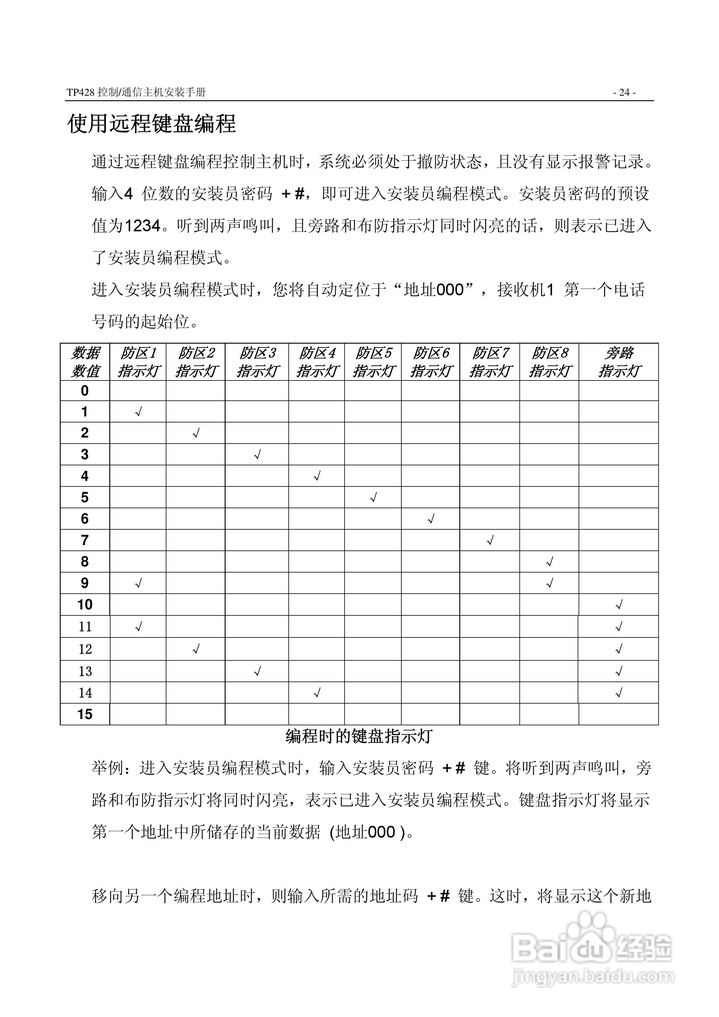 TOPARM TP428控制通信主机说明书:[3]