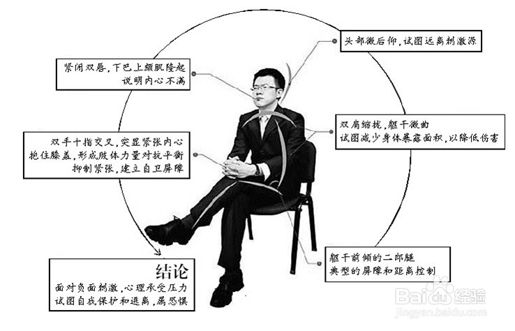 深度解构什么意思