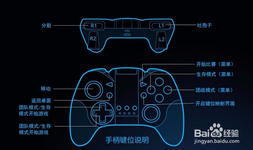 新游手柄怎么玩《球球大作战》