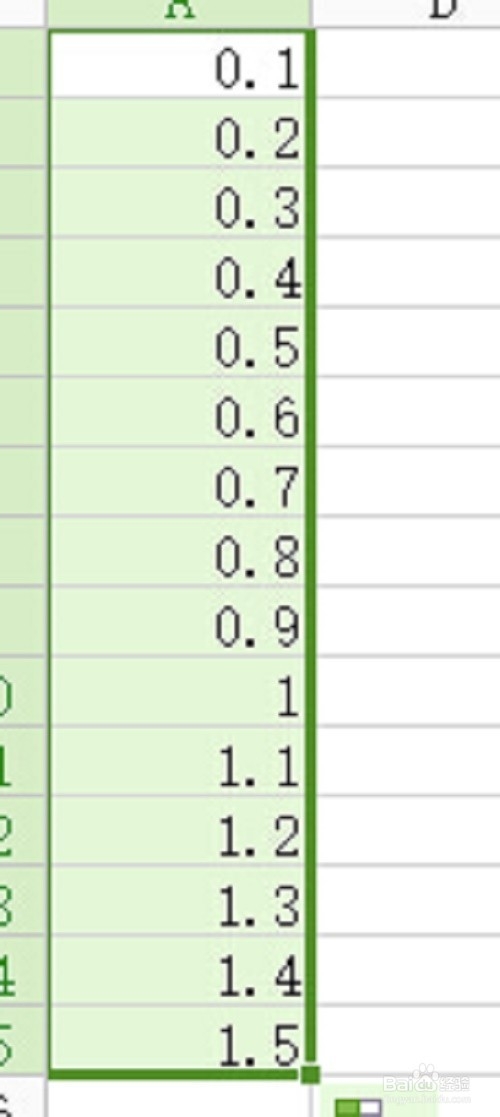 WPS表格操作教程：[1]怎样快捷输入小数。