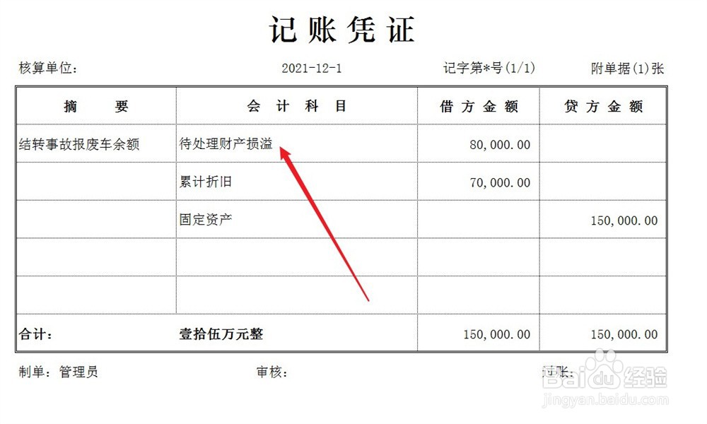 企业汽车事故报废怎么做账