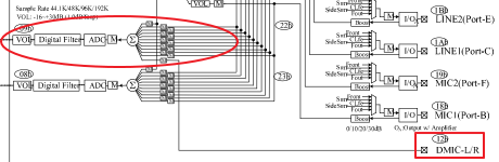 Realtek高清晰音频管理器 全解析