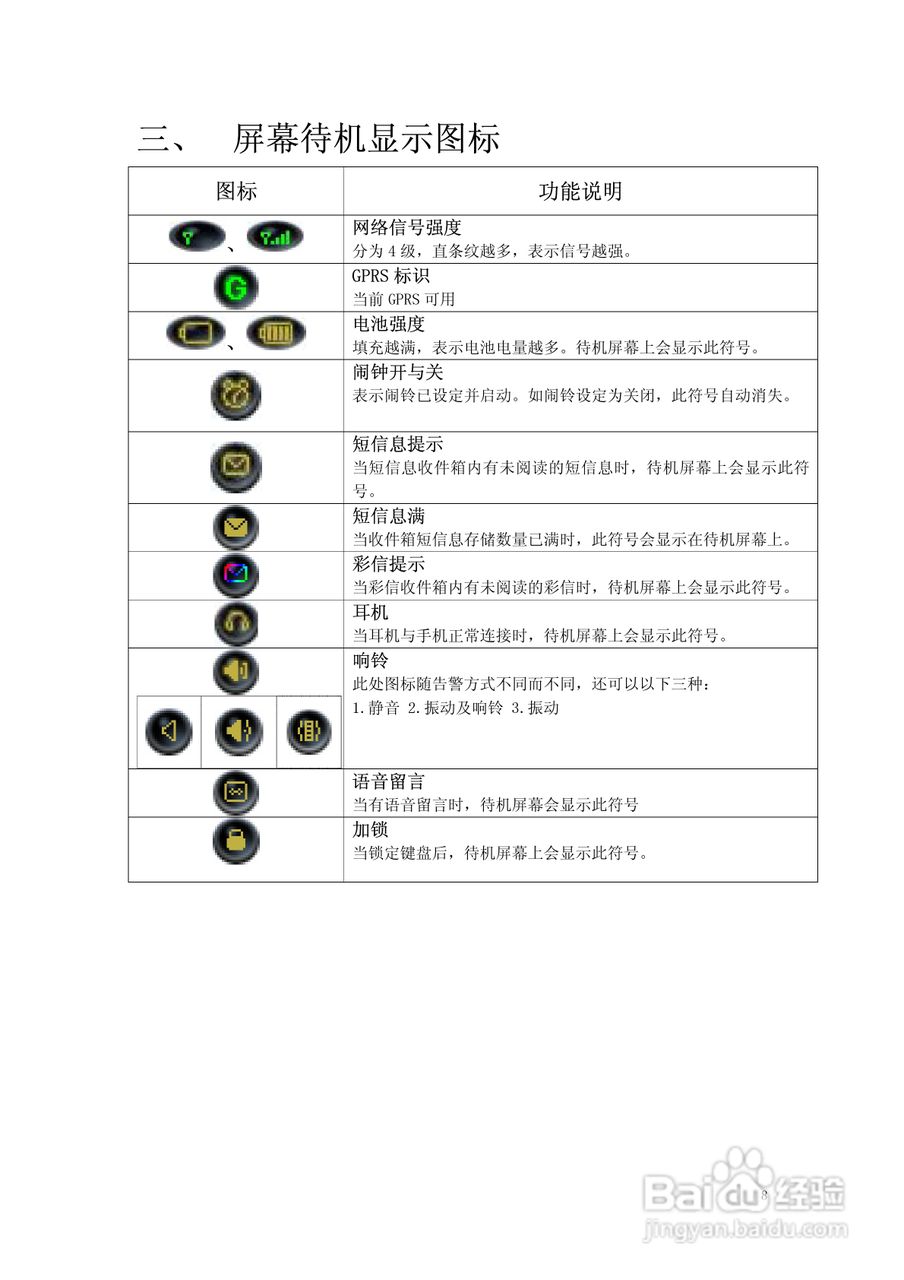 万利达MG600手机使用说明书:[1]