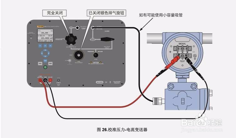 变送器的校验