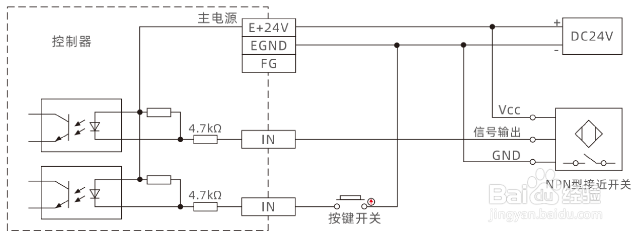 输入口接线异常怎么办？正运动技术NPN接口故障排除指南
一、通用接线参考
二、通用说明
三、常见问题及解决方案
