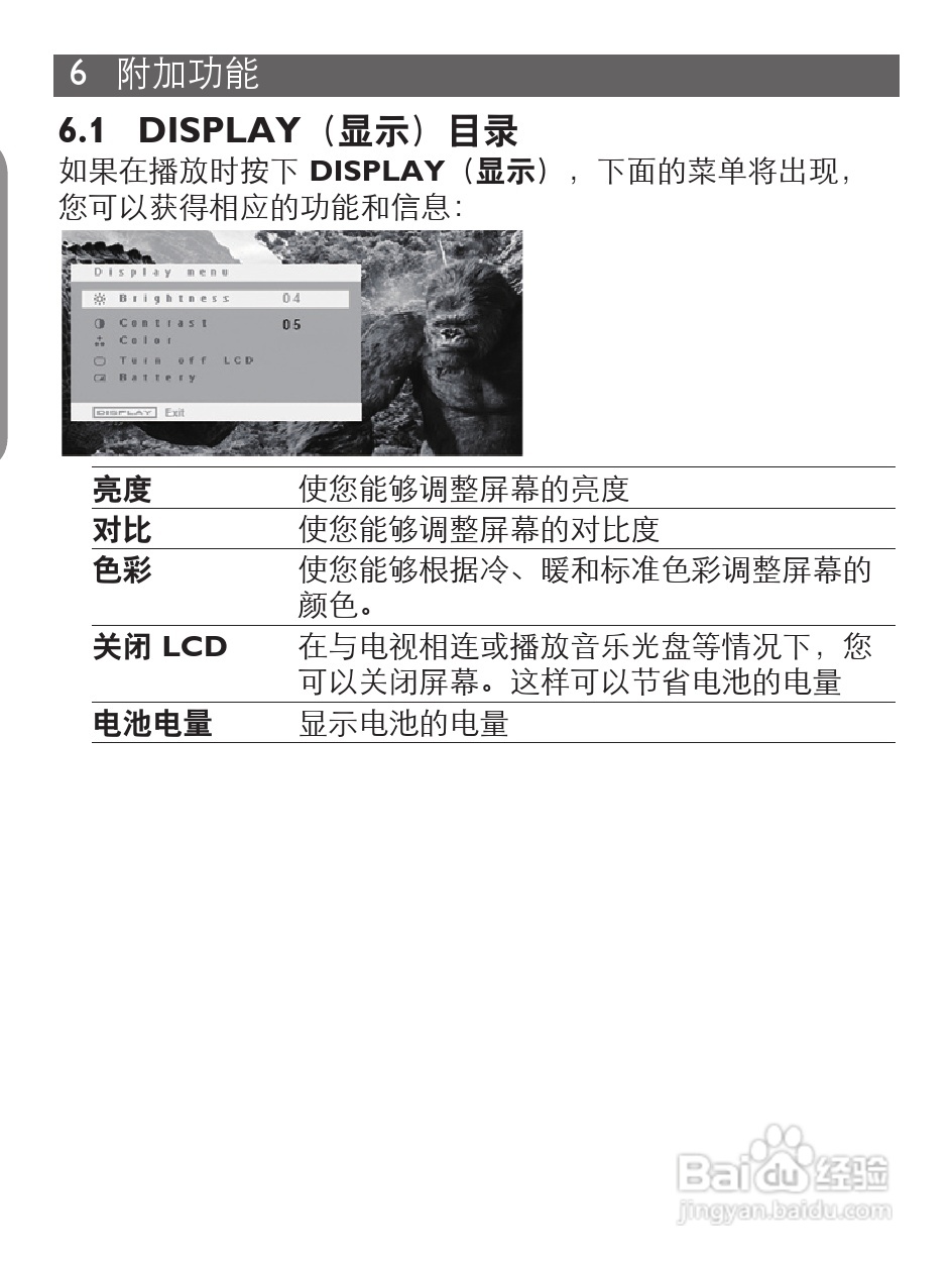 飞利浦PET1031便携式DVD播放机说明书:[3]