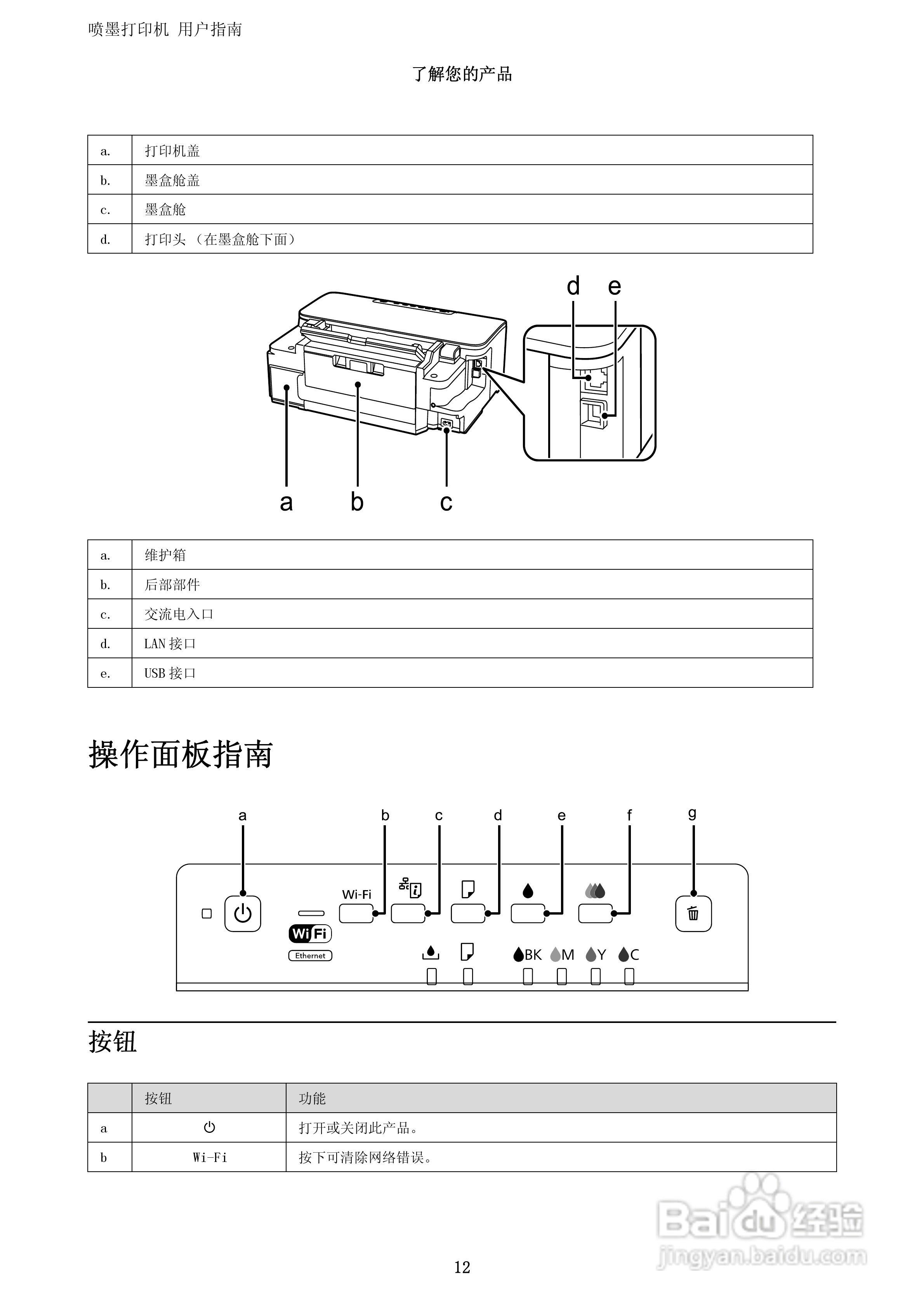 爱普生WF-3011打印机说明书:[2]