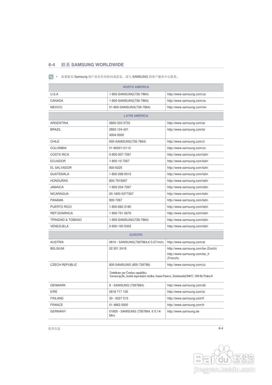 三星P2250液晶显示器使用说明书:[5]