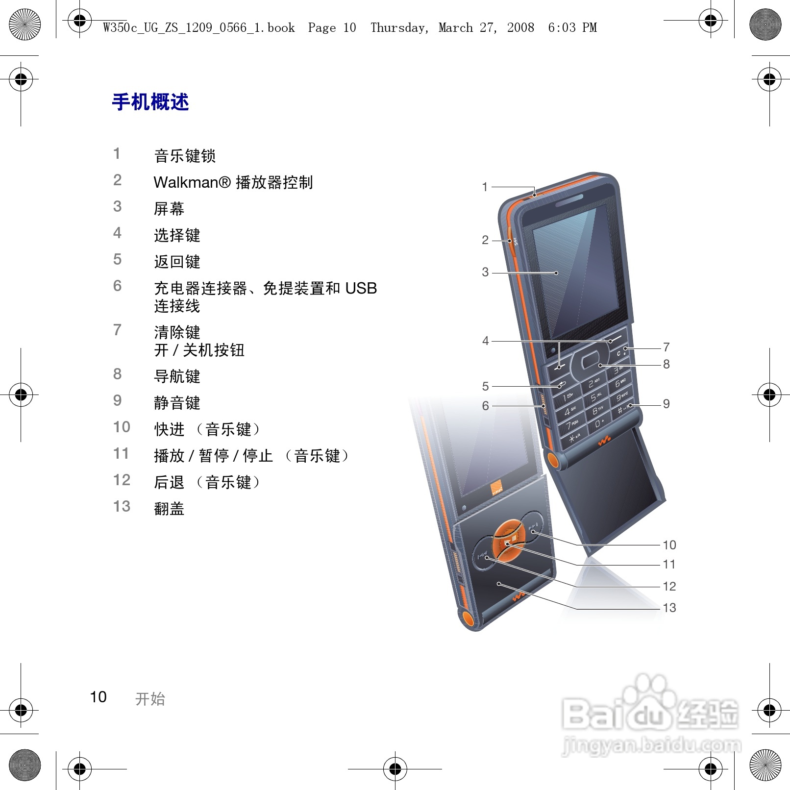索尼爱立信W350c手机使用说明书:[2]
