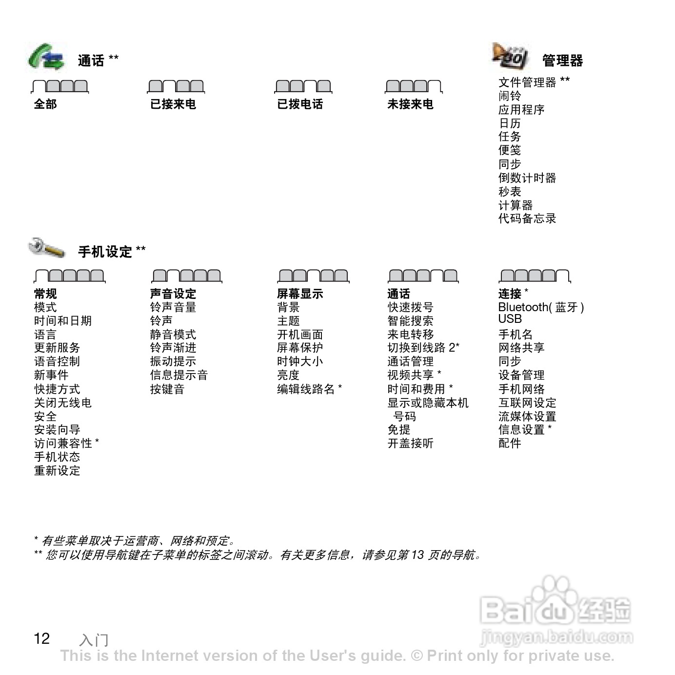 索尼爱立信W908c手机使用说明书:[2]