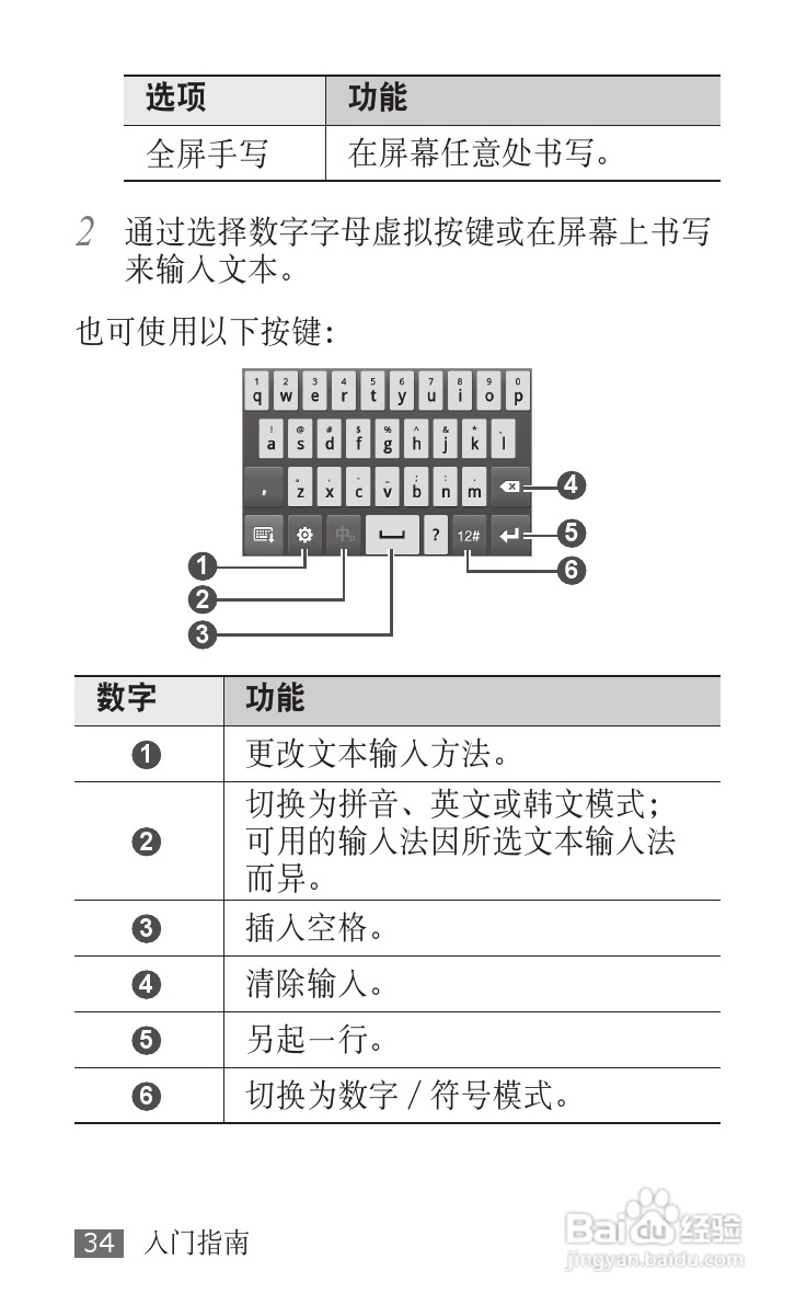 三星GT-P1010手机使用说明书:[4]