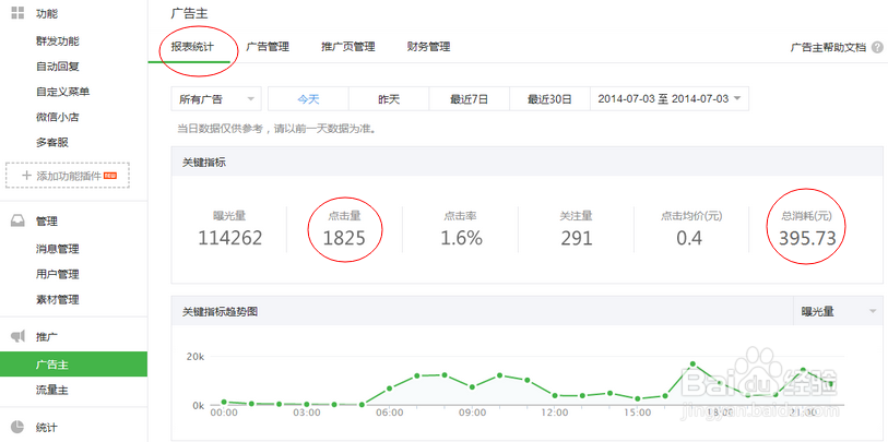如何用微信推广,将广告投到各个微信公众号里?